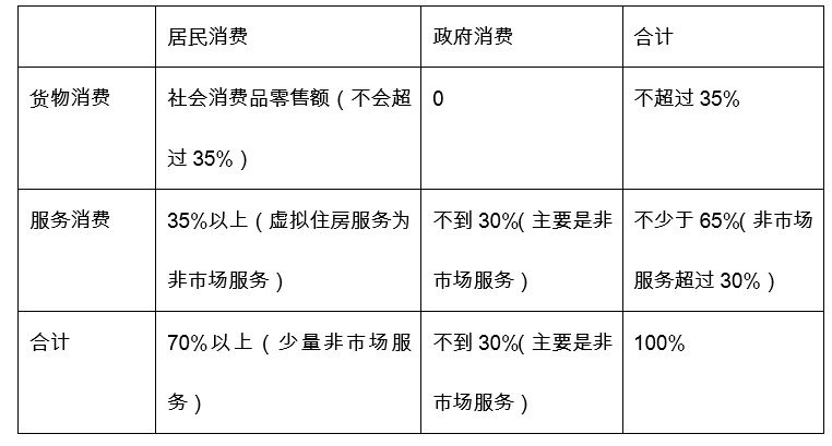 幸运飞艇